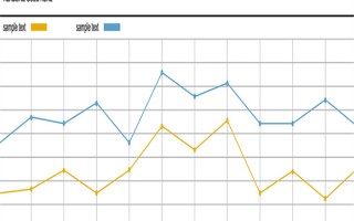 企业年金退休后如何领取好，企业年金退休后是怎么领取的