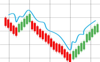 用公积金贷款怎么贷能贷多少，用公积金如何贷款